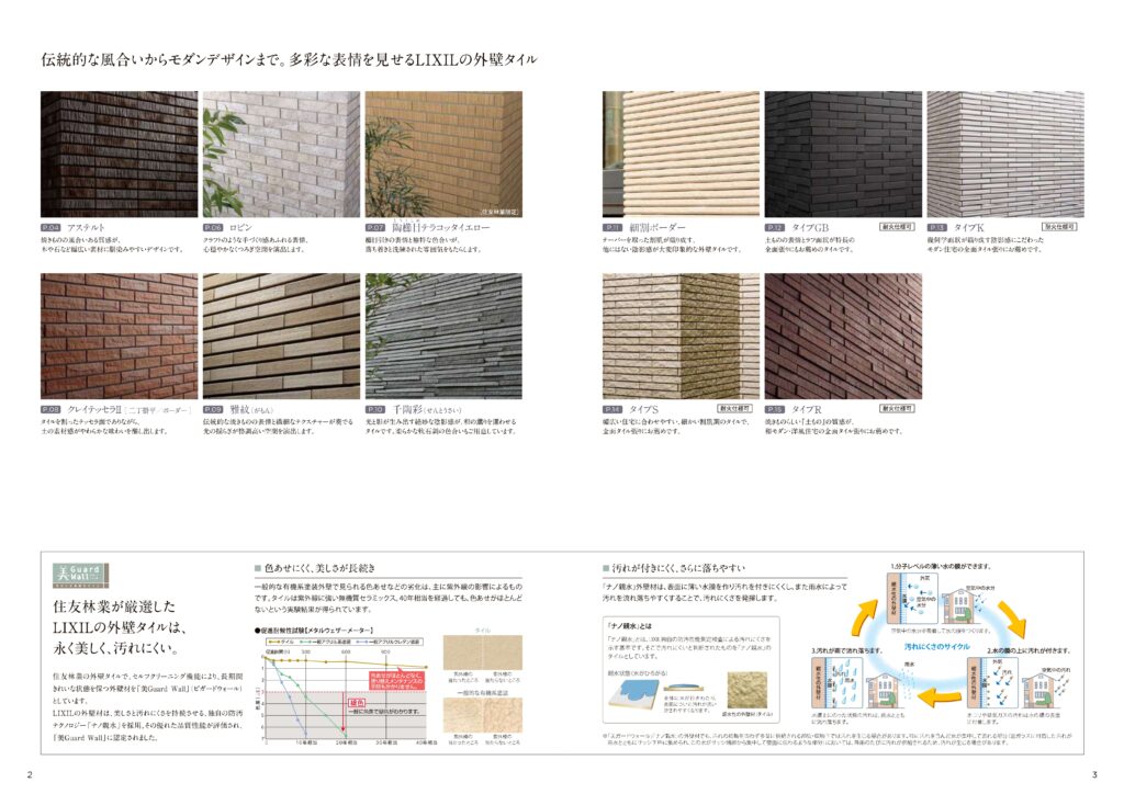 住友林業の仕様解説_外壁_LIXILのタイル