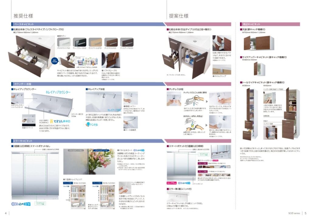 住友林業の仕様解説_洗面台_LIXIL_SCID