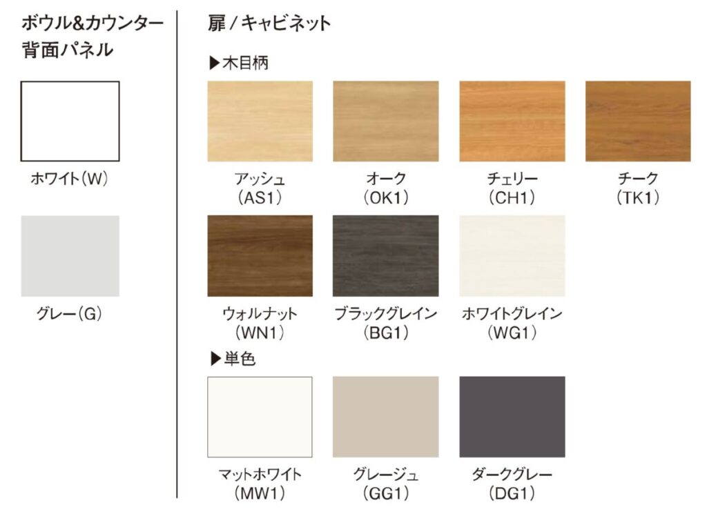 住友林業の仕様解説_洗面台_住友林業クレスト_PBCD_カラープラン