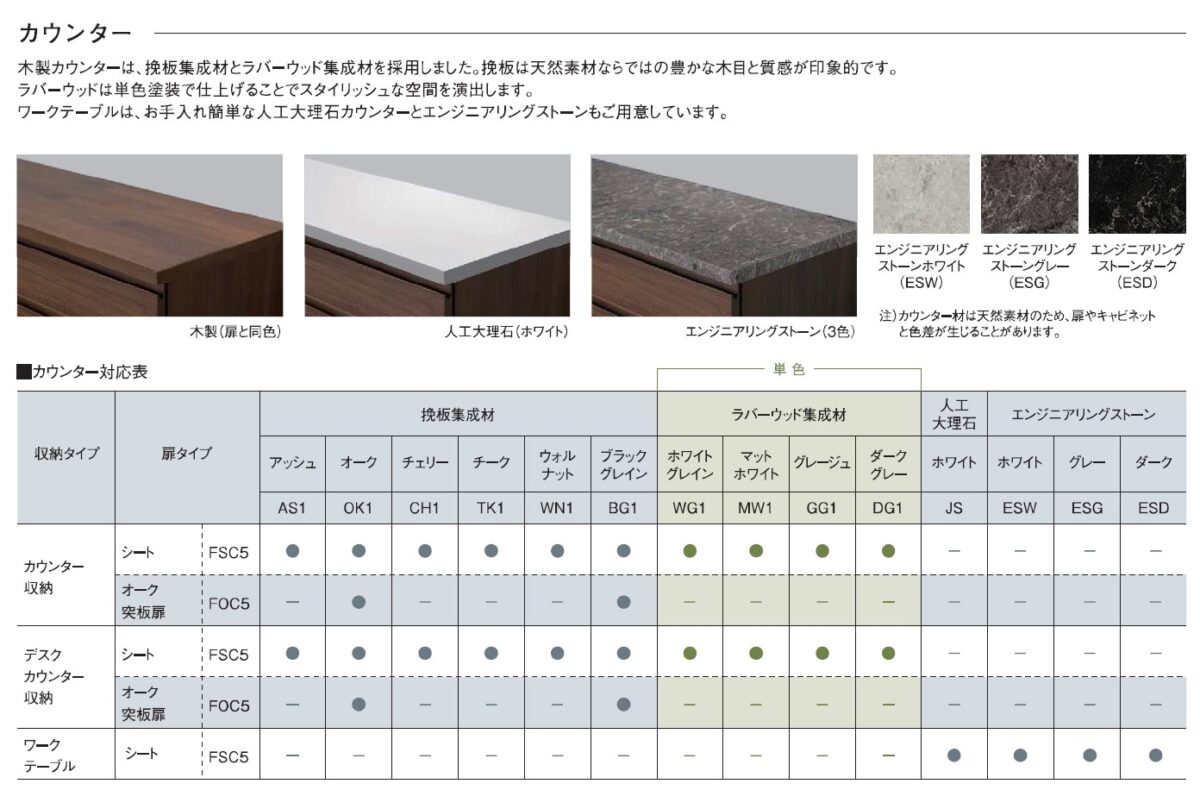 住友林業の仕様解説_収納シリーズ_チェスターフィット_カラーバリエーション