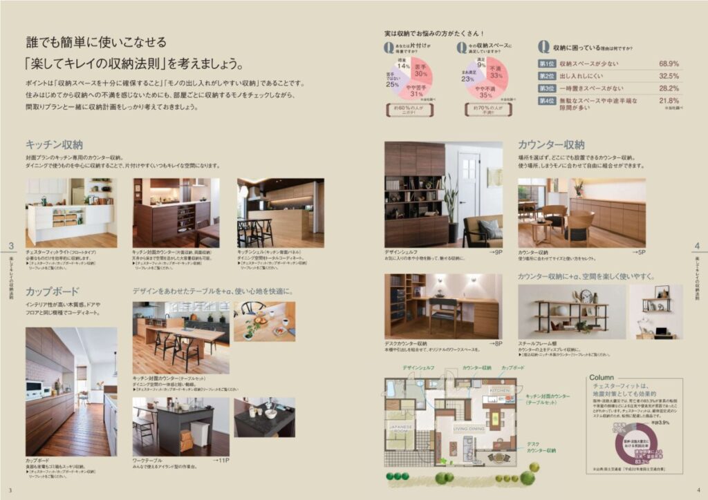 住友林業の仕様解説_収納シリーズ_チェスターフィット