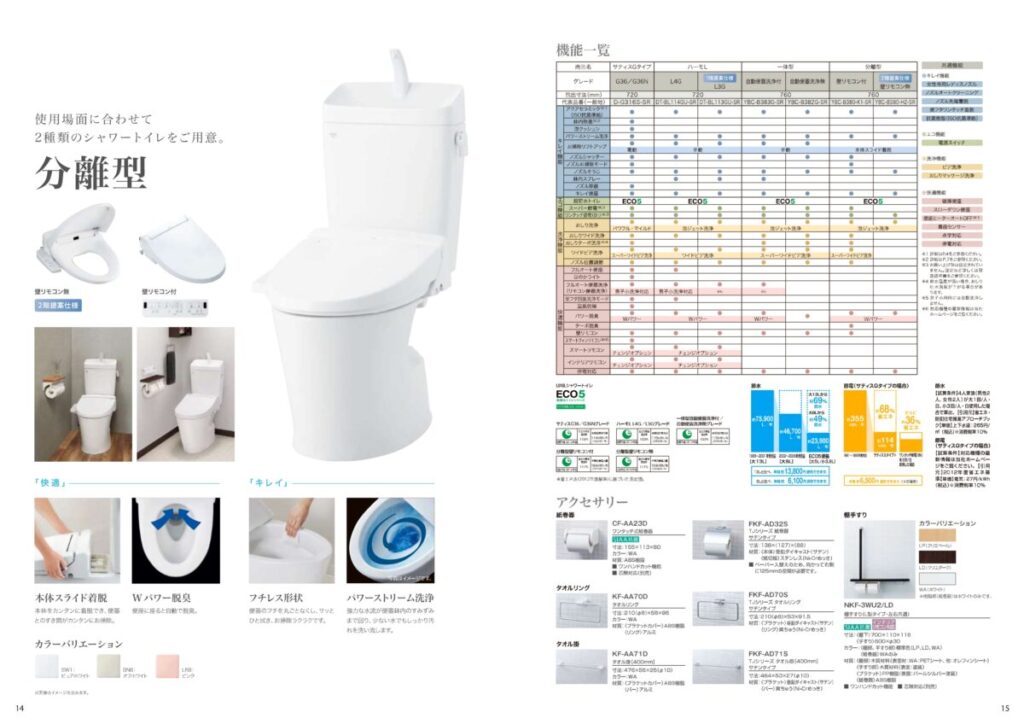 住友林業の仕様解説_トイレ_分離型