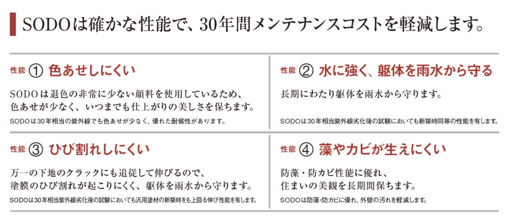 住友林業の仕様解説_外壁_SODO_