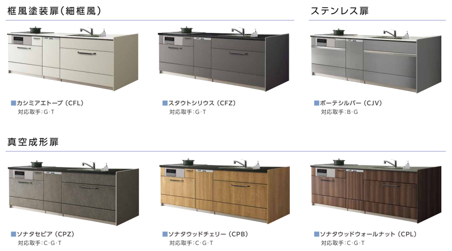 徹底解説】住友林業の標準仕様｜キッチンを解説【2026年最新仕様