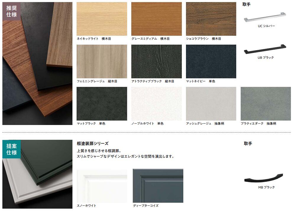 住友林業の仕様解説_洗面台_永大産業