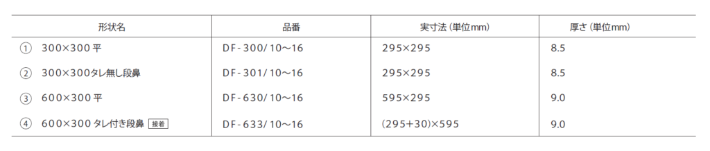 住友林業の仕様解説_ポーチタイル_アイコットリョーワ