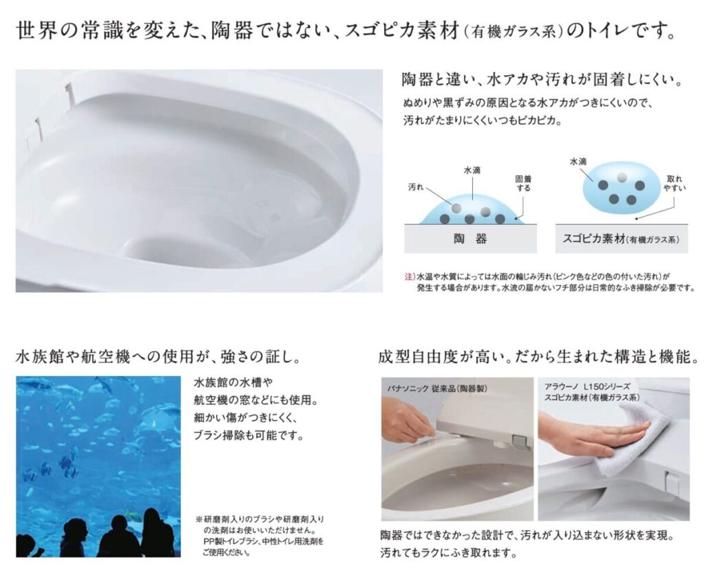 住友林業の仕様解説_トイレ_Panasonic_アウラーノ