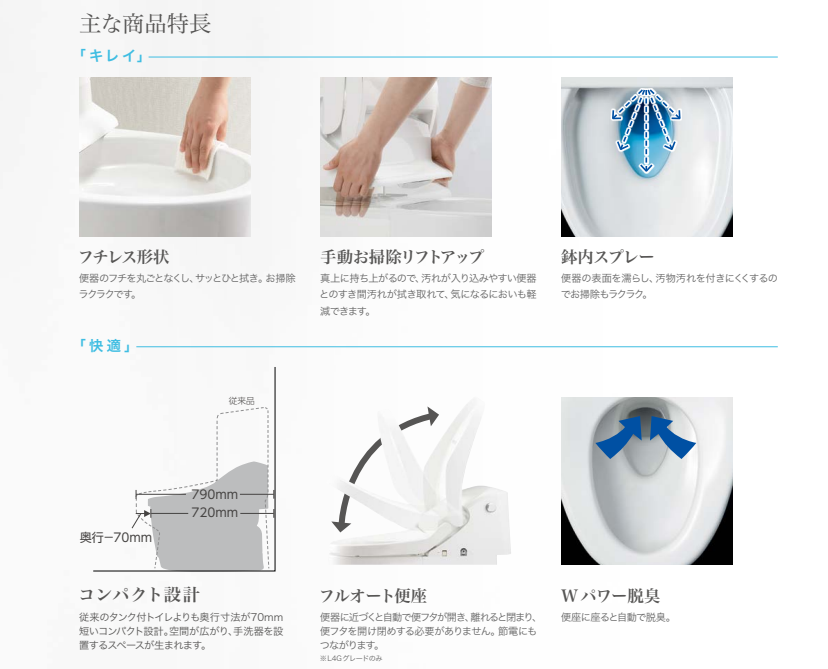 住友林業の仕様解説_トイレ_ハーモL