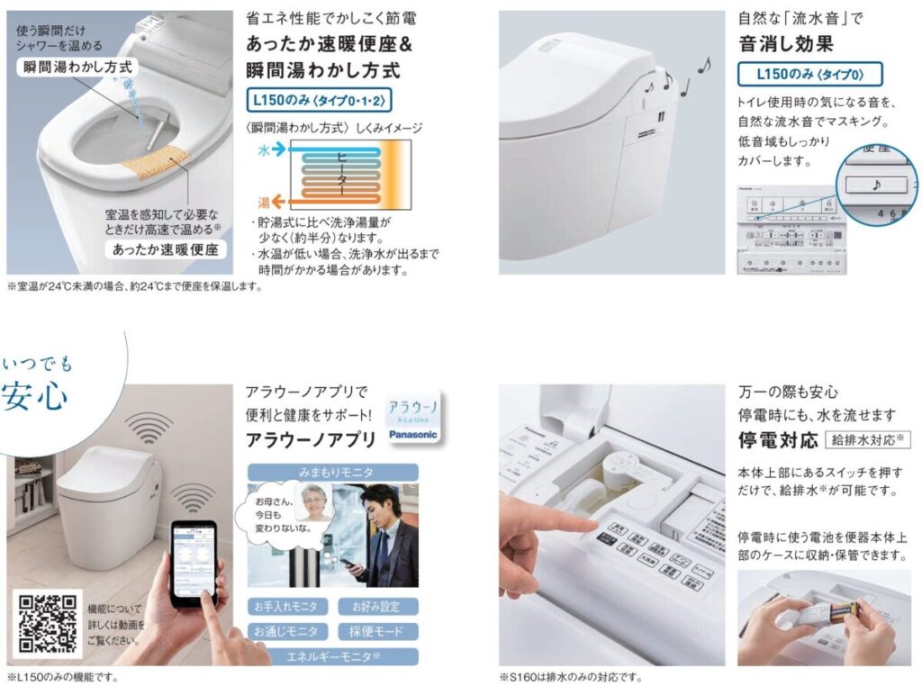 住友林業の仕様解説_トイレ_Panasonic_アウラーノ