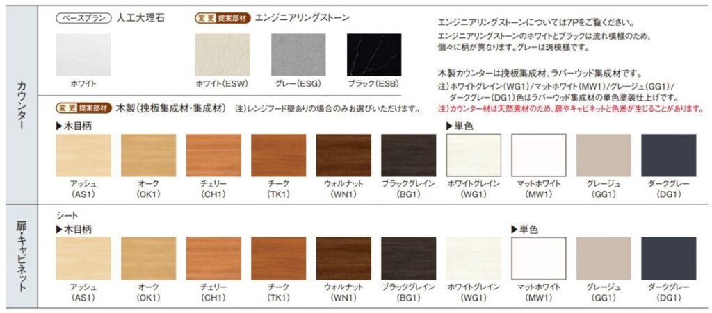 住友林業の仕様解説_収納シリーズ_チェスターフィット_キッチン収納