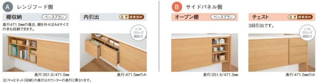 住友林業の仕様解説_収納シリーズ_チェスターフィット_チェスターフィットライト