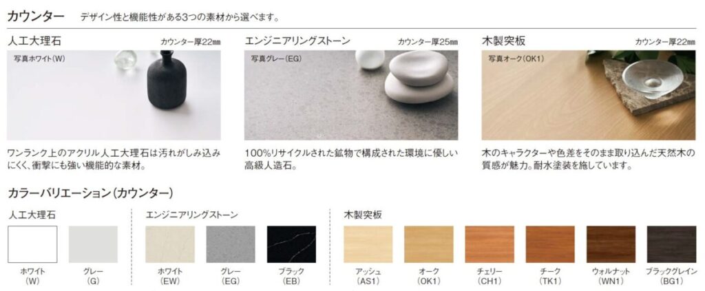 住友林業の標準仕様_手洗いカウンター_PZCT