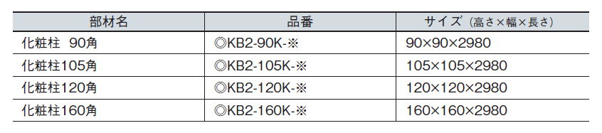 住友林業_標準仕様_内装化粧材シリーズ_間仕切り材_突板貼化粧柱